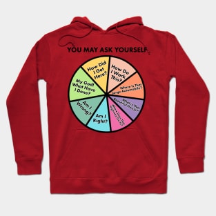 Things You May Ask Yourself Hoodie